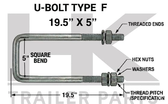 U-BOLTF