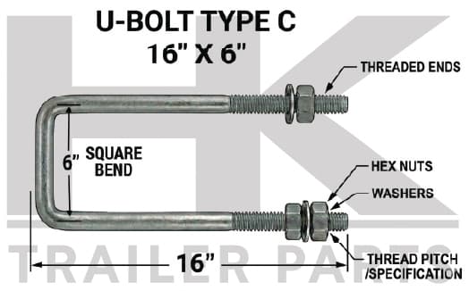 U-BOLTC