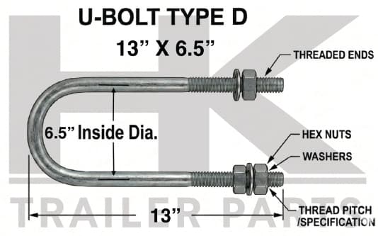 U-BOLTD