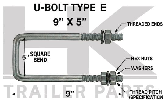 U-BOLTE